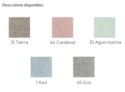 MODELO BISRAMA