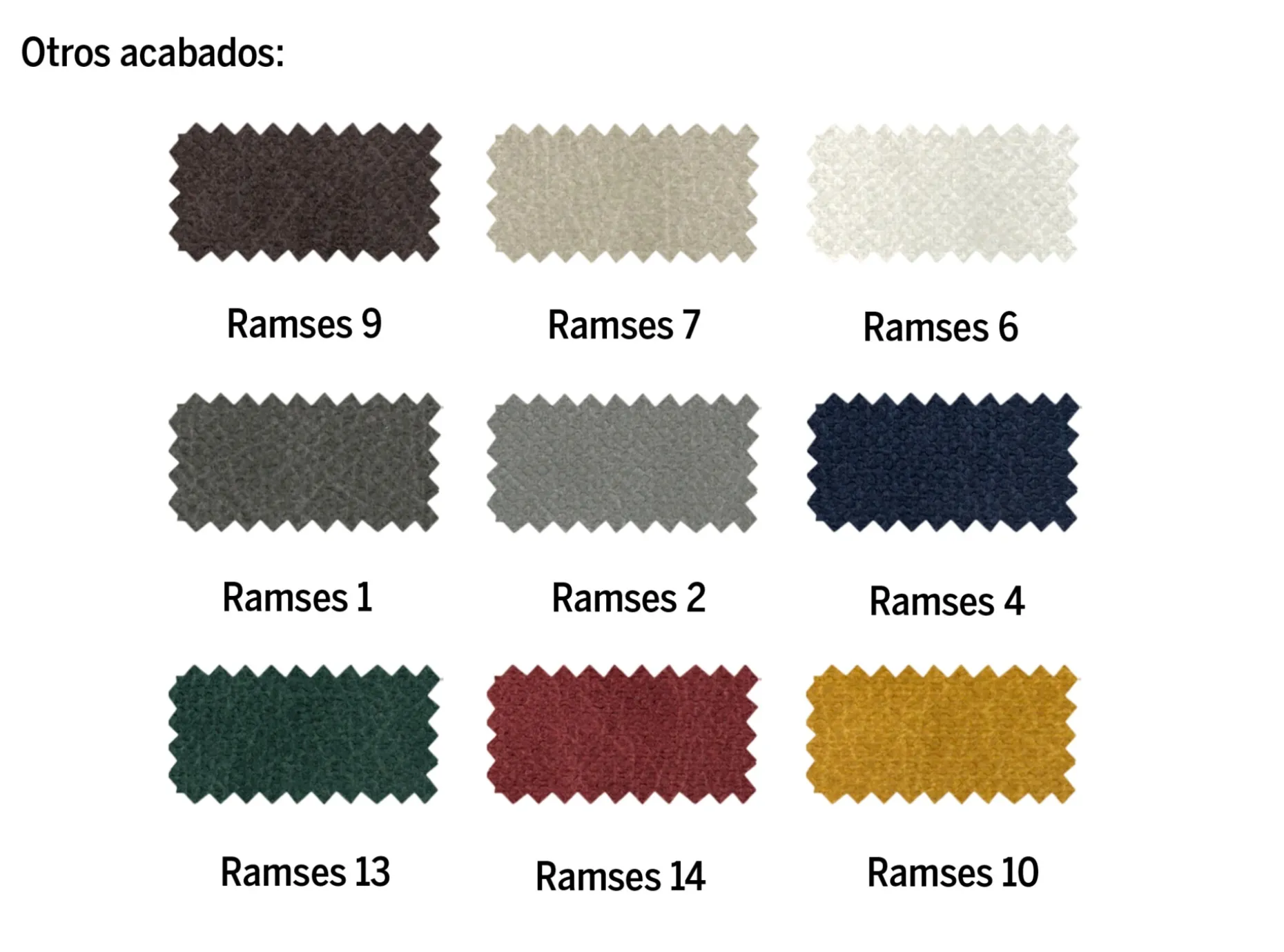 MODELO GRAMSI-B