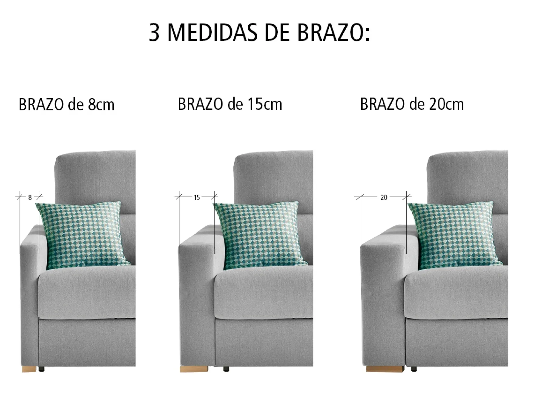 MODELO LOTRA-C
